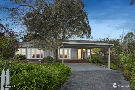 10 Clifford Ct, Forest Hill, VIC 3131