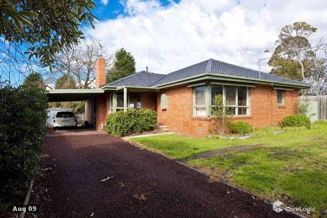 11 Flodden Way, Briar Hill, VIC 3088