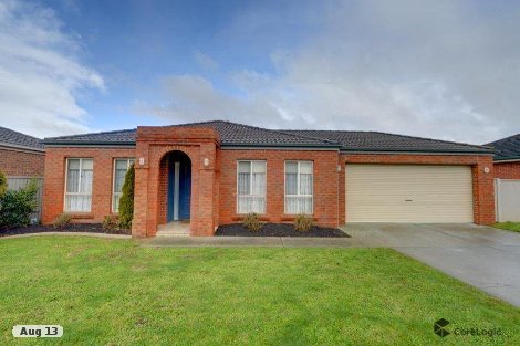 43 Wicklow Dr, Invermay Park, VIC 3350