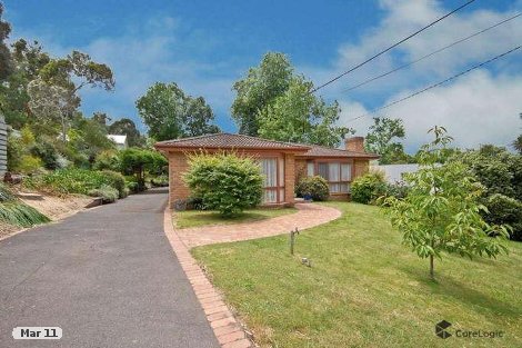 41 Wilson Con, Croydon North, VIC 3136