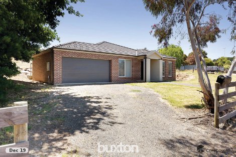 28 Sussex St, Linton, VIC 3360