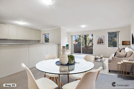 68/1-7 Gloucester Pl, Kensington, NSW 2033