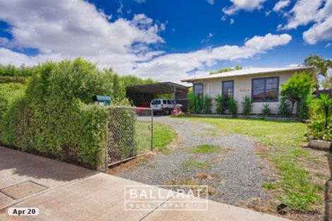 116 Birdwood Ave, Sebastopol, VIC 3356