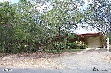 28 Low St, Kensington, QLD 4670