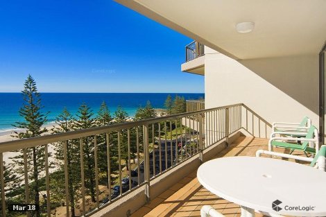 39/184-190 Marine Pde, Coolangatta, QLD 4225