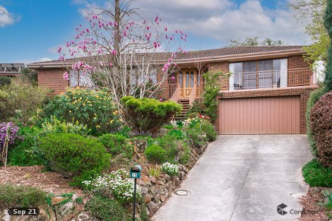 15 Kinnane Ct, Ballarat North, VIC 3350