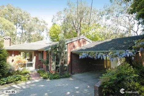 44 Jeffery St, Blackburn, VIC 3130