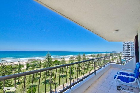 10a/1 Albert Ave, Broadbeach, QLD 4218