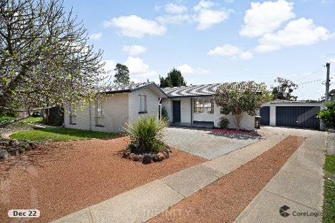 130 Pennefather St, Higgins, ACT 2615