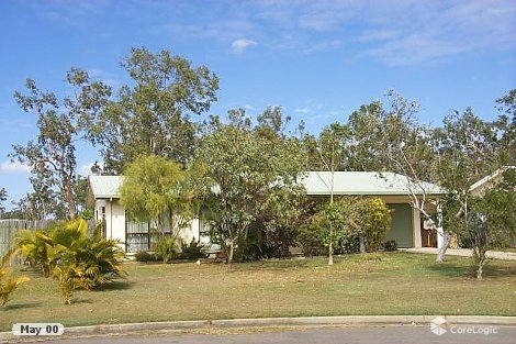 28 Margaret-Ellen Dr, Kelso, QLD 4815