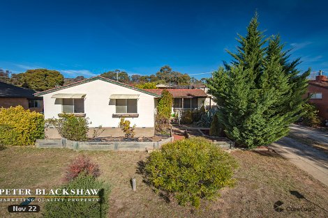 15 Yiman St, Waramanga, ACT 2611