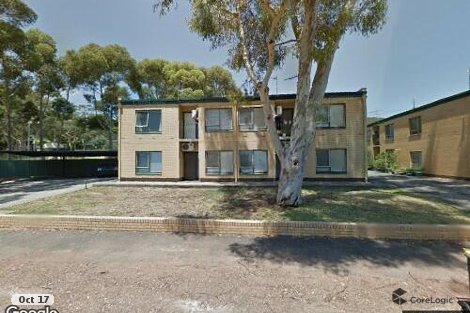 10/63 Price Ave, Clapham, SA 5062