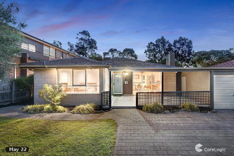 21 Woolwich Dr, Mulgrave, VIC 3170