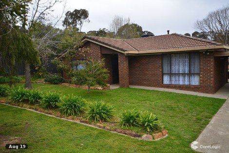 8 Glenn St, Spring Gully, VIC 3550