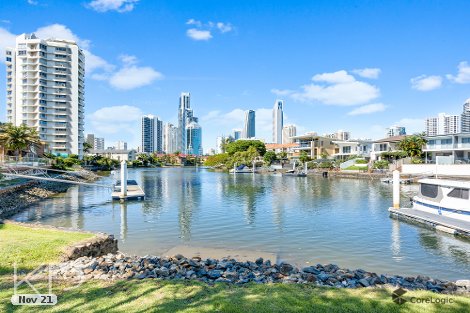 10/9 Holborow Cl, Surfers Paradise, QLD 4217