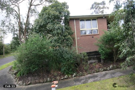 33 Sunset Dr, Heathmont, VIC 3135