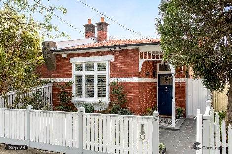 79 Raleigh St, Thornbury, VIC 3071