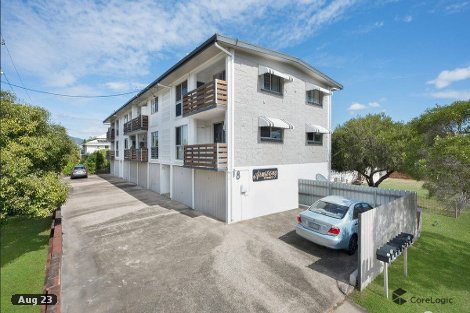 2/18 Armstrong St, Hermit Park, QLD 4812