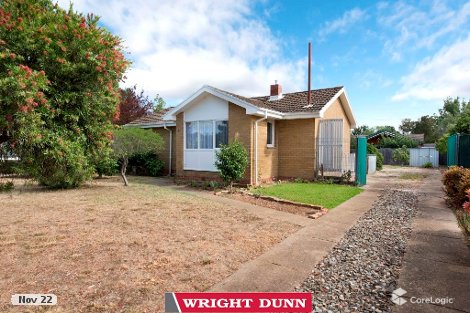 37 Swinden St, Downer, ACT 2602