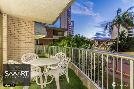 101/3 Oak Ave, Surfers Paradise, QLD 4217