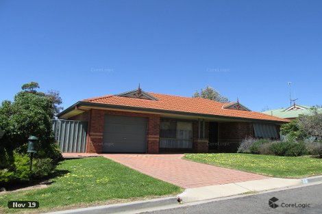 16 Castle St, North Bendigo, VIC 3550