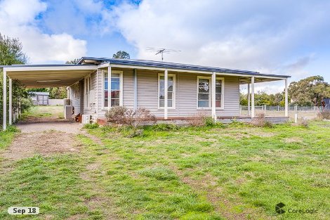 8 Lay St, Ballan, VIC 3342