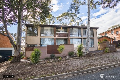 2/4 Bindaga St, Aranda, ACT 2614