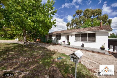 24 Pandanus St, Fisher, ACT 2611