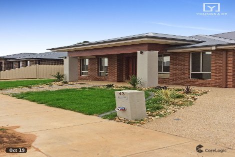 43 Malmsbury Cres, Kialla, VIC 3631