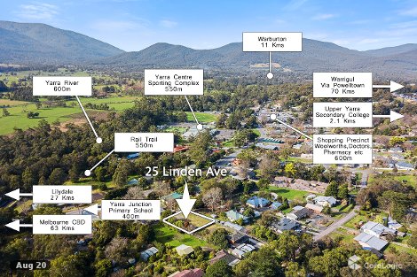 25 Linden Ave, Yarra Junction, VIC 3797