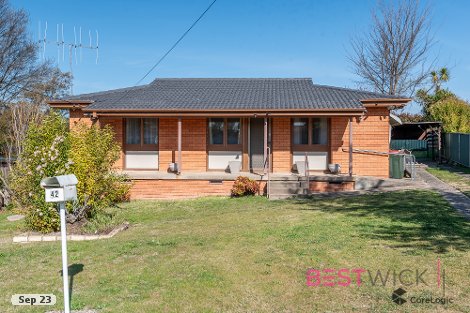 42 Currawong St, South Bathurst, NSW 2795