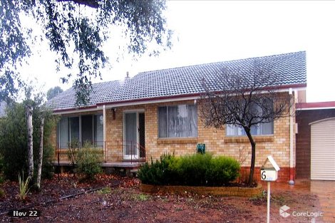 6 Frencham St, Downer, ACT 2602