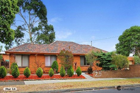 25 Green Ave, Kingsbury, VIC 3083