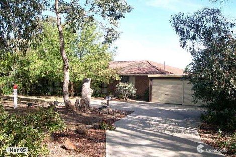 227 North Harley St, Strathdale, VIC 3550