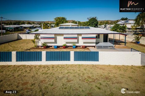 9 Abau St, Soldiers Hill, QLD 4825