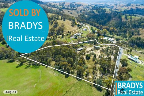 692 Rossi Rd, Rossi, NSW 2621