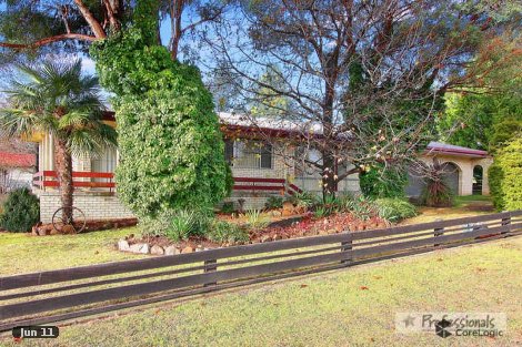 7 Salisbury St, Uralla, NSW 2358