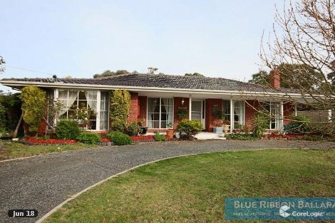 140 Mansfield Ave, Mount Clear, VIC 3350