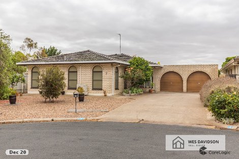 7 Birch Ave, Horsham, VIC 3400