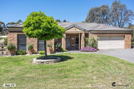 1 Braeside Dr, Junortoun, VIC 3551