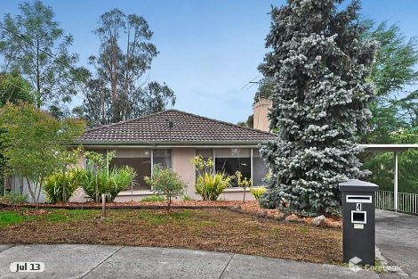 4 Jimba Ct, Viewbank, VIC 3084