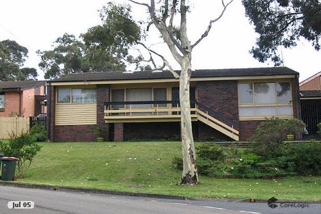 8 The Avenue, Coniston, NSW 2500