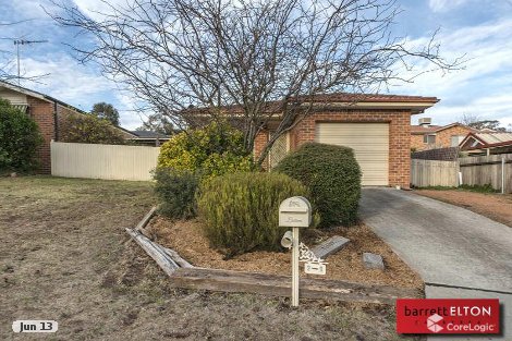 1 Wellington St, Ngunnawal, ACT 2913