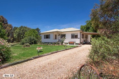 19 Benedict Ave, San Isidore, NSW 2650