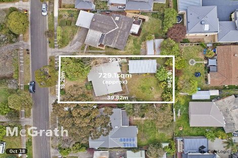 19 Longbourne Ave, Notting Hill, VIC 3168