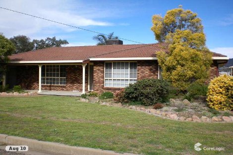 1 Lindon Cres, Kootingal, NSW 2352