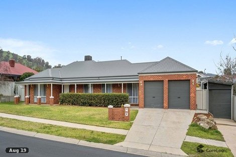 4 Coulston St, Wodonga, VIC 3690