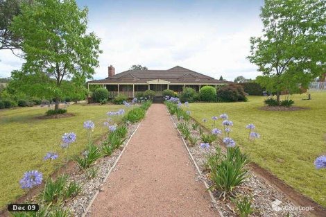 4 Berry Cl, Grasmere, NSW 2570