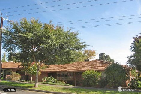 36 Highfield Ave, St Georges, SA 5064