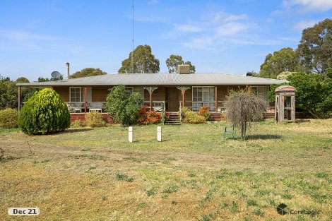 17 Matthews Rd, Argyle, VIC 3523